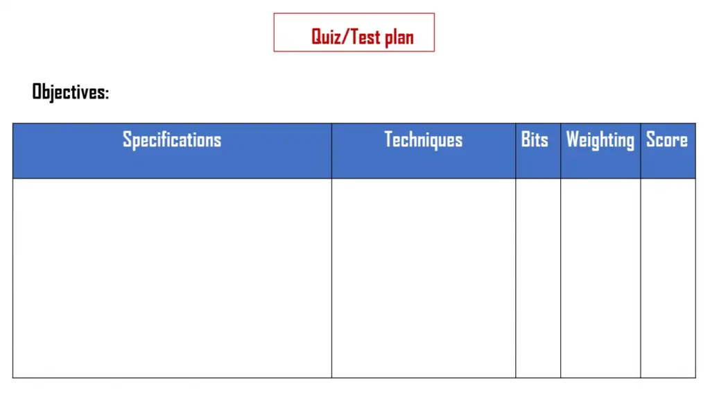 Informed Testing: Practices for Effective EFL Teaching and Learning — Quiz/Test Plan Template: