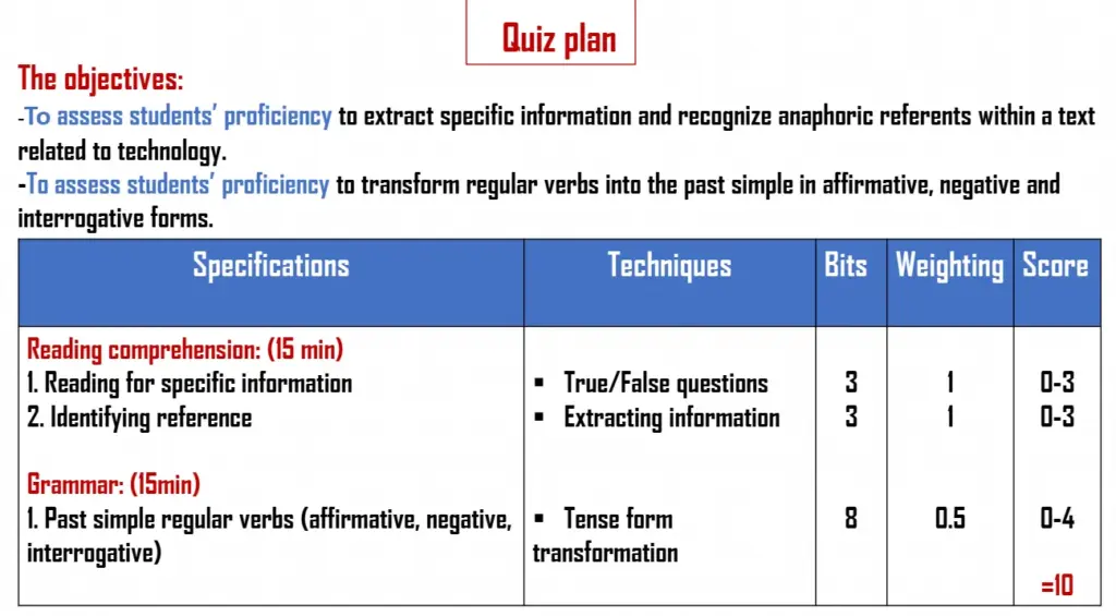 References: