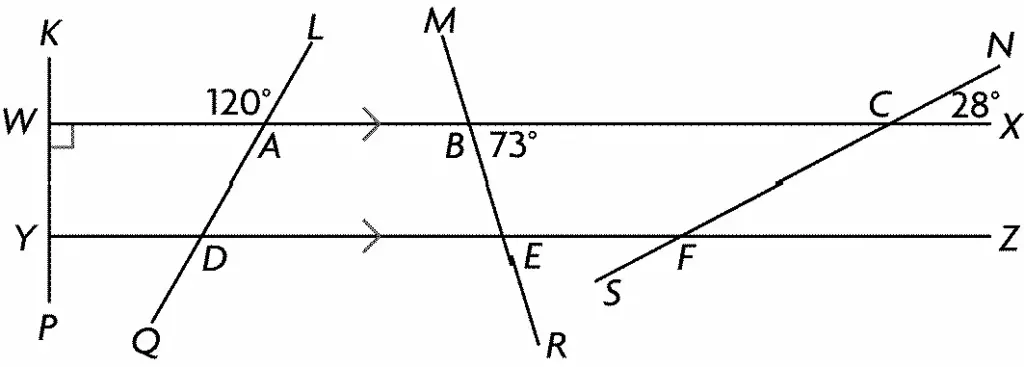 alternate  exterior  angles