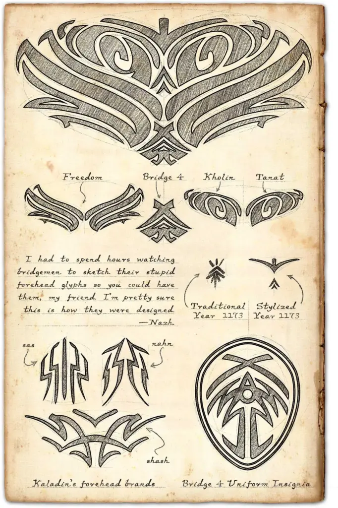 Words of Radiance (The Stormlight Archive, #2) by Brandon Sanderson — Figure 7