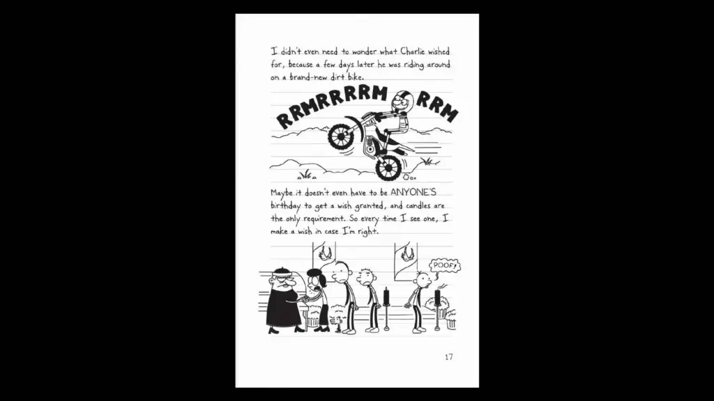Hot Mess (Diary of a Wimpy Kid #19) — Figure 1