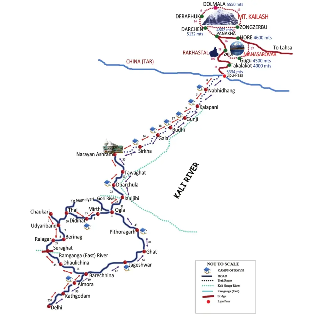 Kailash Manasarovar Yatra Information Guide 2019 — Figure 2