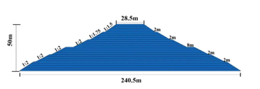 The cross-section of the fill.