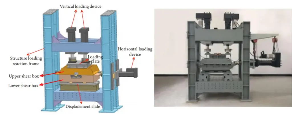 Large-scale direct shear apparatus: (
