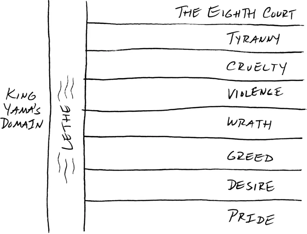 “I couldn’t find any translations of the Dunhuang cave texts.”