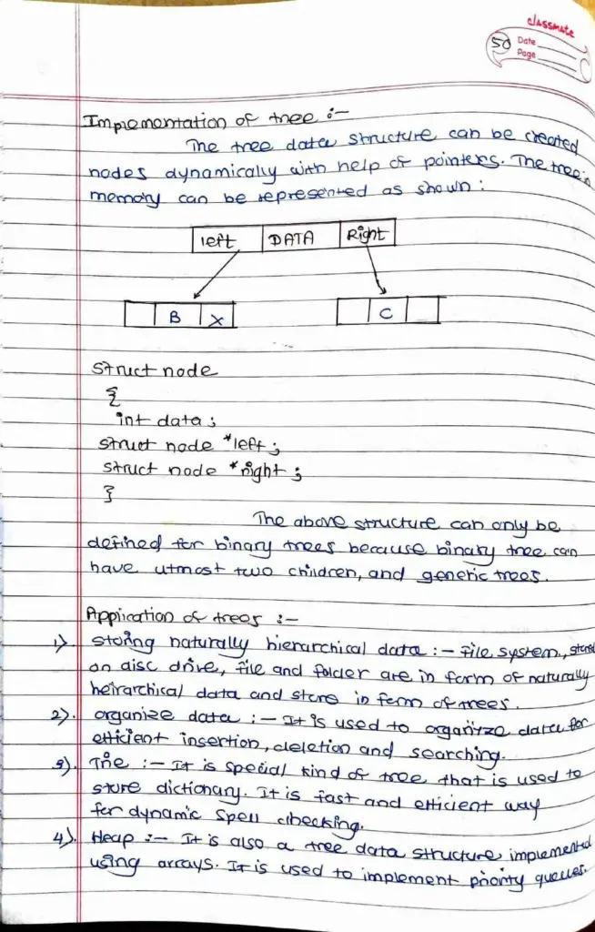 Data Structures and Algorithms Handwritten Notes — Figure 2