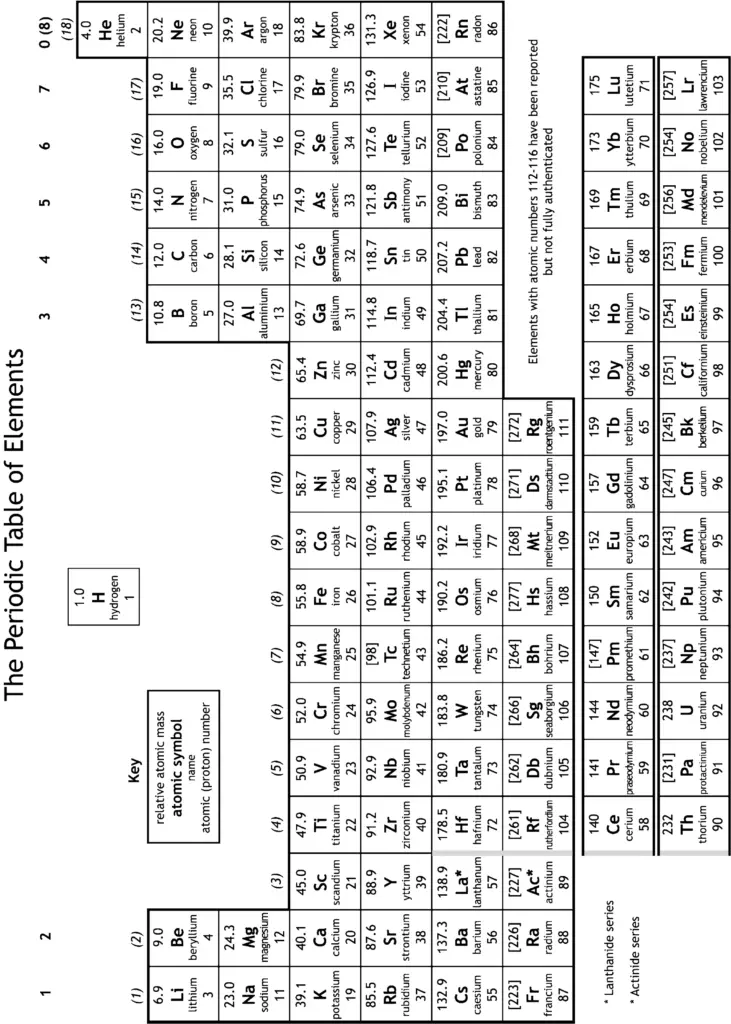 Chemistry Unit 4 Question Paper - Edexcel International A Level — T WRITE