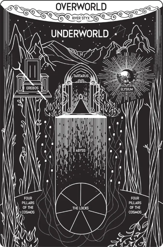 The Things Gods Break - The Crucible Book 2 — Figure 1