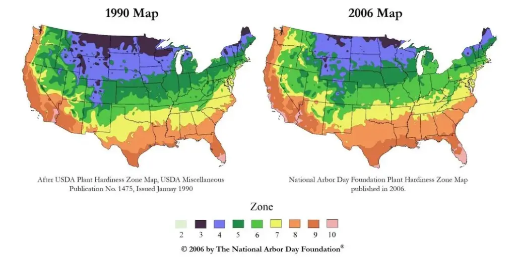 Climate change