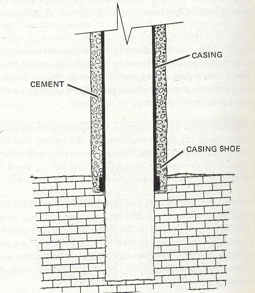 Open hole completion